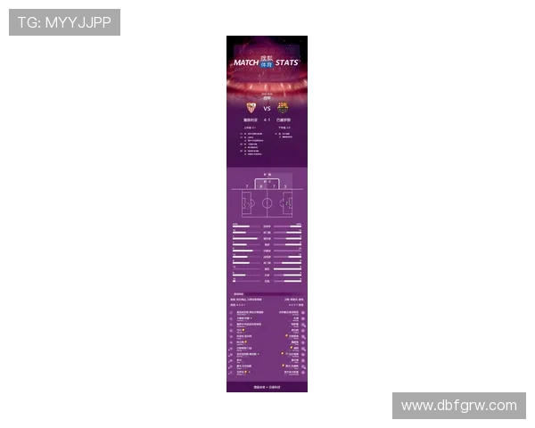 西甲联赛赛季失球纪录：西甲联赛历史上失球最多的赛季