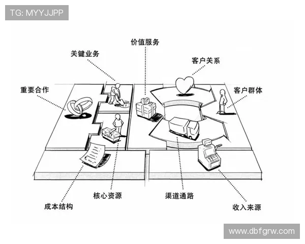 马赛俱乐部的整体商业价值估算与对比