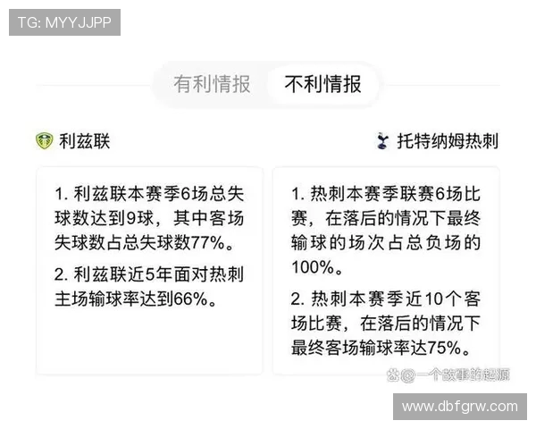 英超球队防守能力数据分析与战术对比