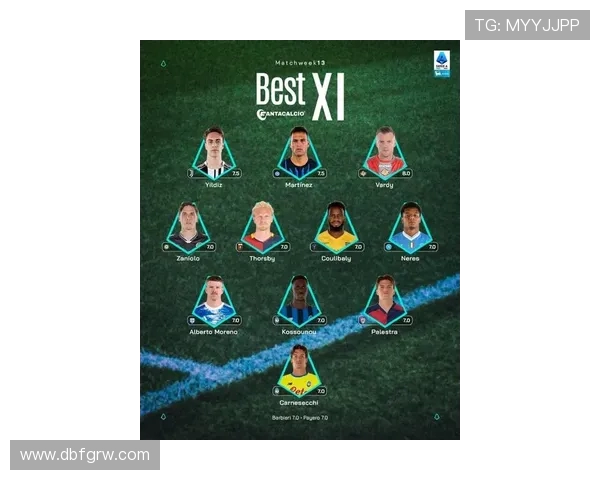 2025赛季意甲攻势足球打法球队最新排名