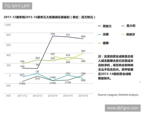 法甲球员如何取代意甲球队队员的现象分析