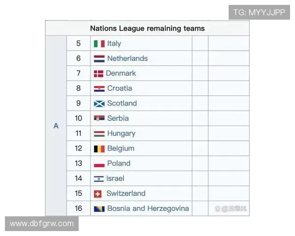 2026年世界杯各赛区名额分配及其对全球足球格局的影响分析