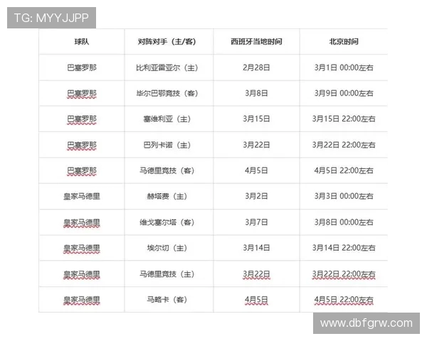 西甲联赛每轮赛程间隔时间及整体安排说明